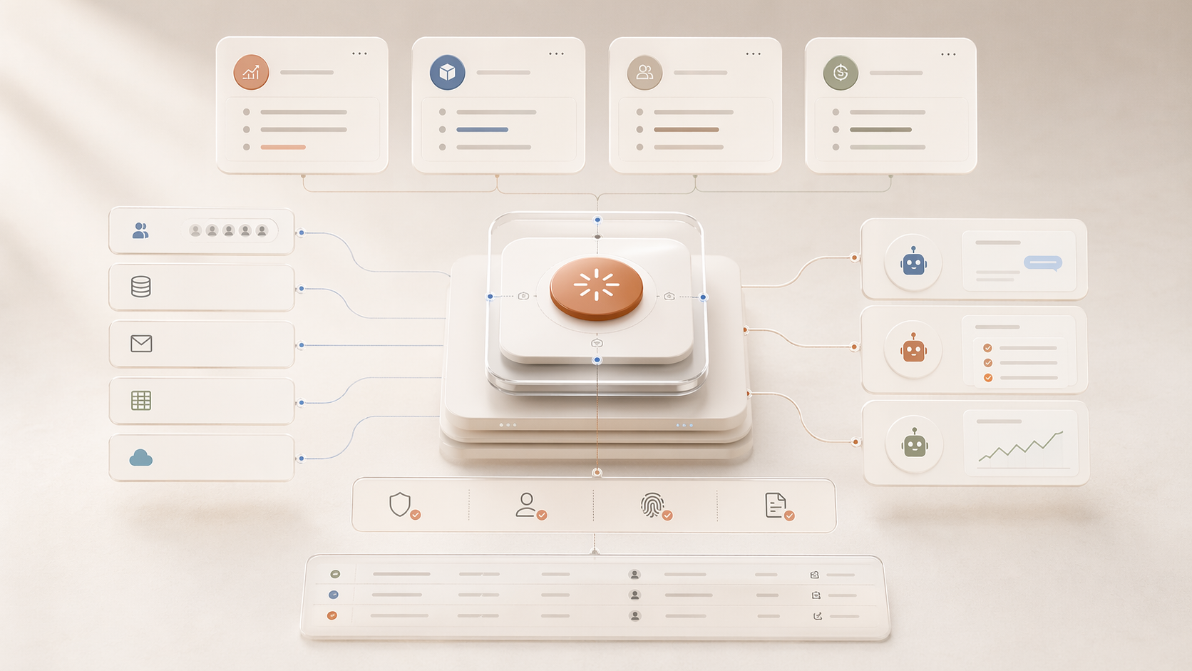 AI Prime 核心编排连接业务单元、数据入口与控制机制的系统示意图